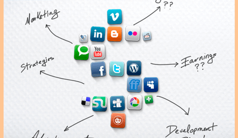 Imagen de Concursos en redes sociales para ganar clientes